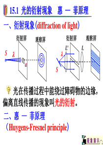 大学物理课件5光的衍射