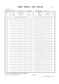 厂房1预制桩、钢桩施工(锤击)验收记录