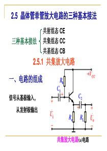 2.5 晶体管单管放大电路的三种基本接法