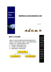 【图文】物流配送中心项目总体规划设计方案(精)