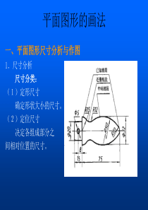 手柄画法