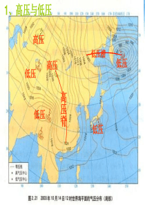 低压高压及天气