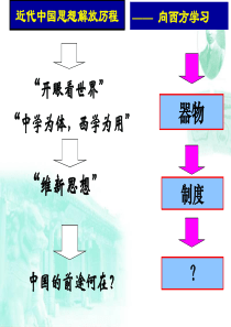 必修3第15课新文化运动与马克思主义的传播(第一轮复习)