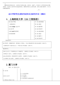 rgxgkq会计学研究生录取考试科目及参考书目