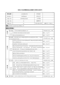 投资公司法律稽查部业务稽核专责职位说明书