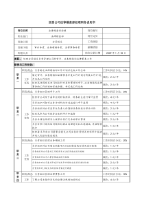 投资公司法律稽查部经理职务说明书