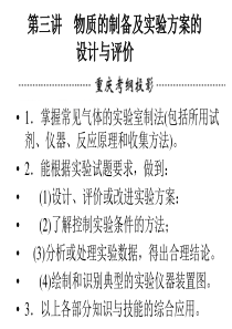 2014高考化学一轮复习技能突破课件 第10章 第3讲《物质的制备及实验方案的设计与评价》