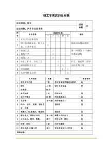 《钳工》专周实训教案要点