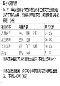 2017高考语文图文转换