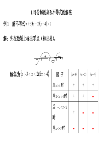 高次不等式、分式不等式、含参不等式的解法