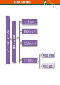 2013【三维设计】高二历史人教版选修四课件第六单元   第2课   中国铁路之父詹天佑