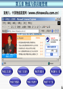 电子商务基础 宋文官主编5第五章 物流与供应链管理