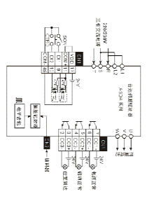 台达PLC 实例伺服控制实例参数设置及PLC程序