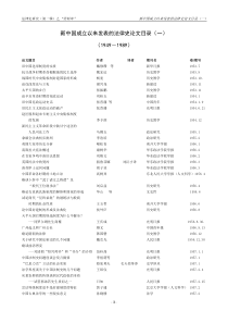 新中国成立以来发表的法律史论文目录(一)