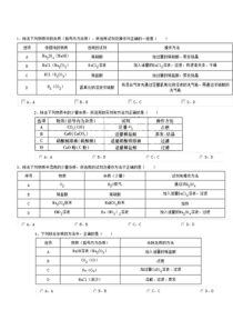 中考化学除杂题复习大全