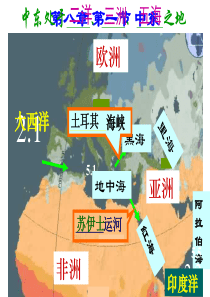 地理复习提纲――第8章中东西欧复习课