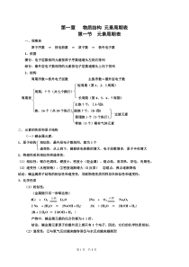 化学必修二第一章知识点总结