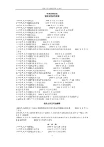 方便大家分析案例时援以引用的中国法律法规