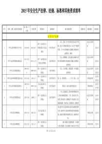 2015最新安全生产法律法规清单最新版,刚更新