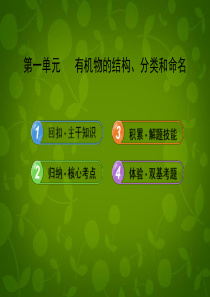 (全程复习方略)(浙江专用)2013版高考化学 9.1 有机物的结构、分类和命名课件 苏教版