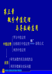 第3章微分中值定理与导数的应用