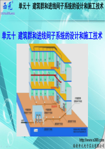 单元10-建筑群和进线间子系统的设计和施工技术-3-4