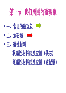 第三章 磁场  第一、第二节  认识磁场