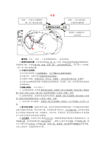 七年级地理下册8.1中东知识点归纳