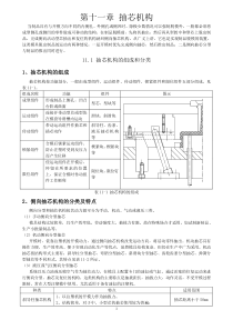 塑料模具-抽芯机构