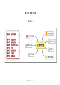 科学七年级下册第4章地球与宇宙思维导图