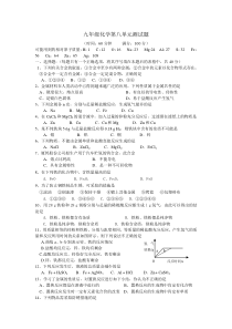 人教版九年级化学下册第八单元测试题-(2).docx