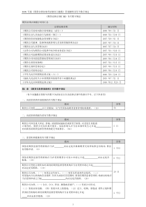 期货法律法规有关数字规定