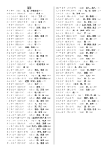 新标日-初级上-动词-汇总