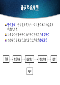 通信系统模型