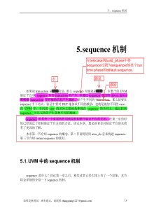 第5章sequence机制