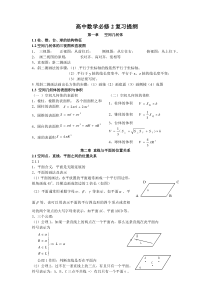 高中数学必修2复习提纲