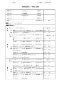 某投资公司法律稽查部审计专责职位说明书