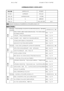 某投资公司法律稽查部法律事务专责职务说明书