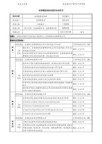 某投资公司法律稽查部经理职务说明书