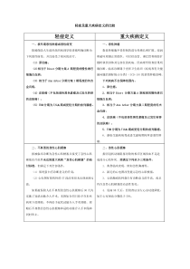 轻症及重大疾病定义的比较