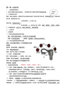 初中生物七年级下册知识点整理