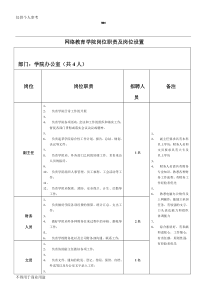 网络教育学院岗位职责及岗位设置