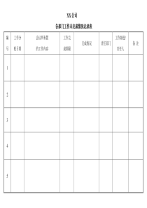 各部门工作完成情况记录表