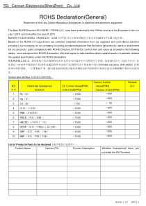 ROHS--Declaration-(RoHS声明书)