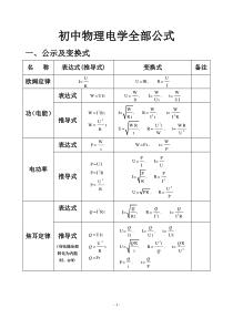 新人教版初中物理电学所有公式