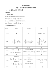 高一数学同步练习(必修4第一章三角函数的图象及性质)