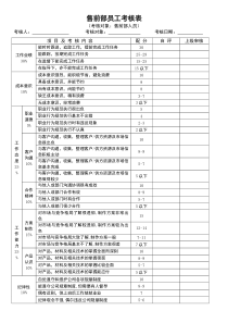 售前部绩效考核表