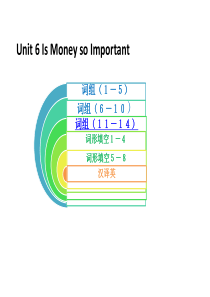 语文出版社中职教材英语基础模块下册Unit-6课件