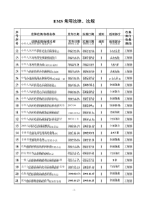 法律、法规13