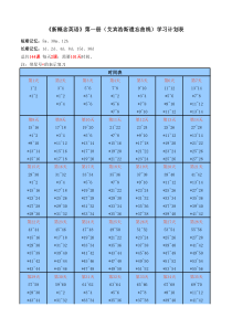 《新概念英语》第一册(艾宾浩斯遗忘曲线)学习计划表